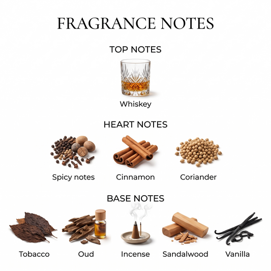 ECLAT DE TABAC | EAU DE PARFUM