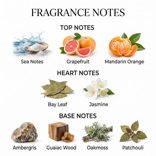 MARINER'S LEGACY | EAU DE PARFUM
