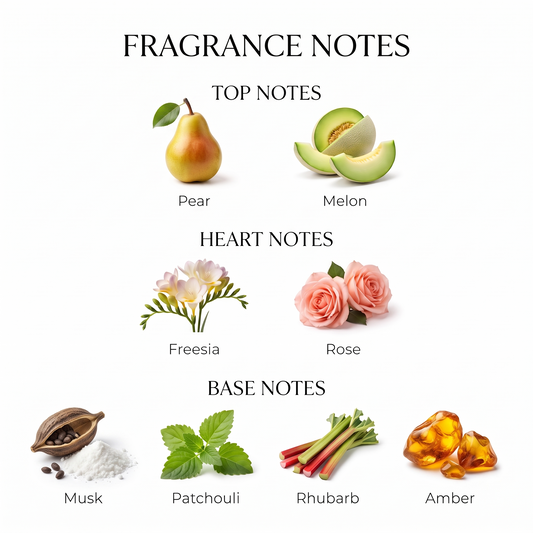 BLUSHING PEAR | EAU DE PARFUM