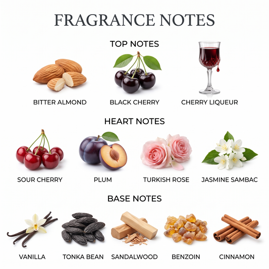 CRIMSON REVERIE | EAU DE PARFUM