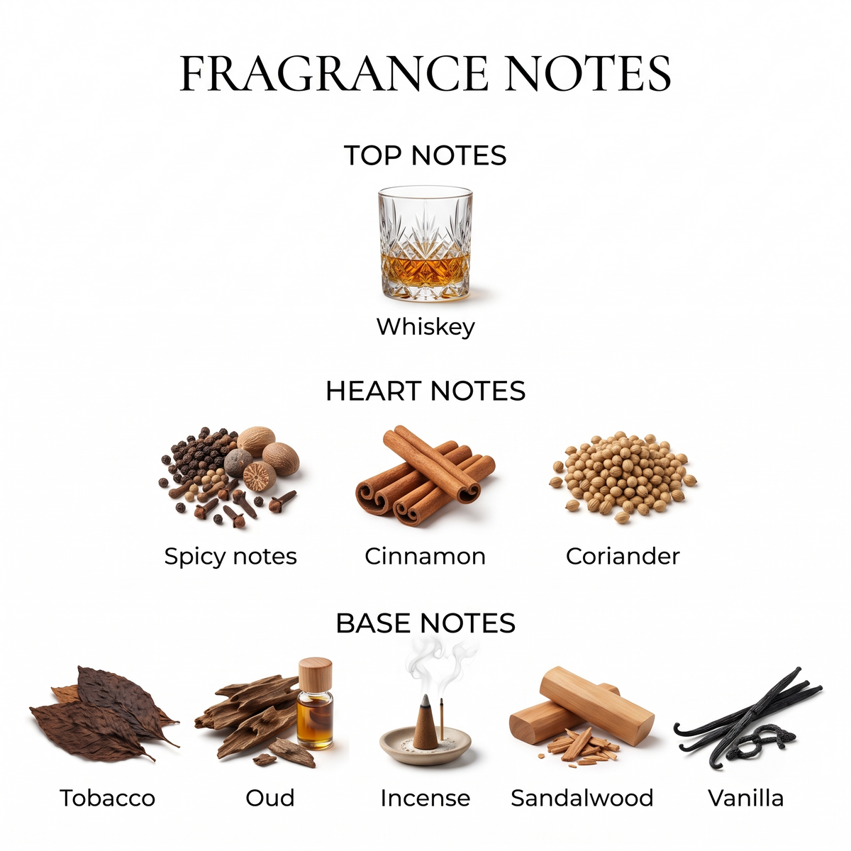 ECLAT DE TABAC | EAU DE PARFUM