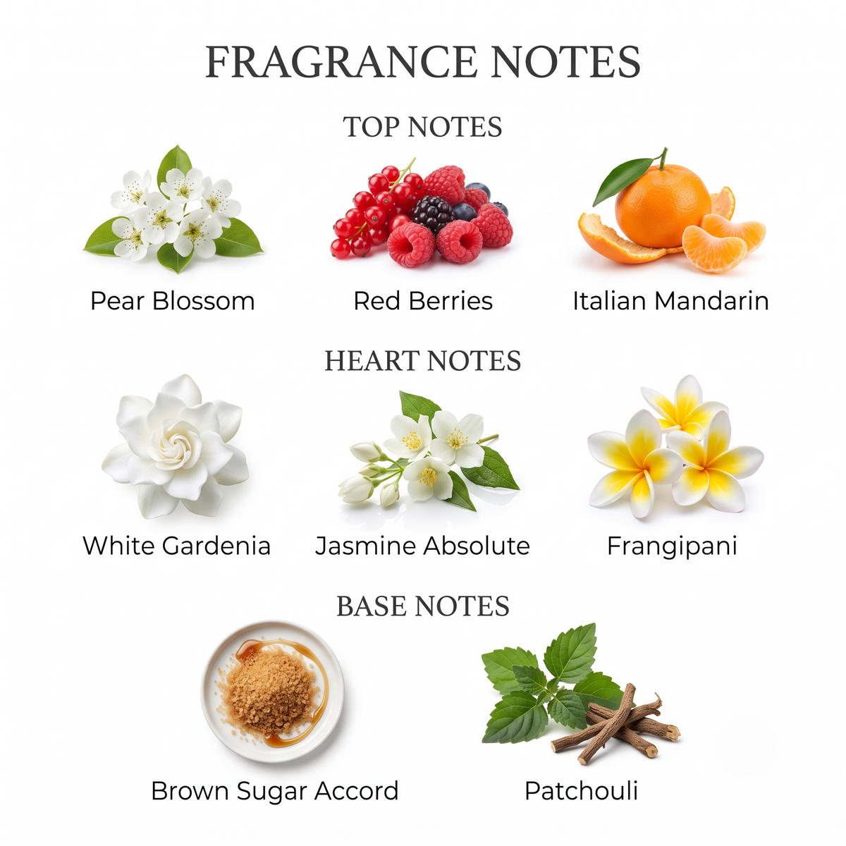 SUGAR CRUSH | EAU DE PARFUM