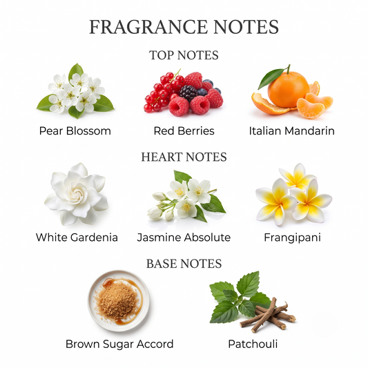 SUGAR CRUSH | EAU DE PARFUM